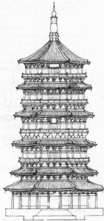 <p>Octagonal in plan • Odd number of stories, 9 or 13 • Roofs projecting from each of its many floors, turned up eaves • Slopes inwards to the top</p>