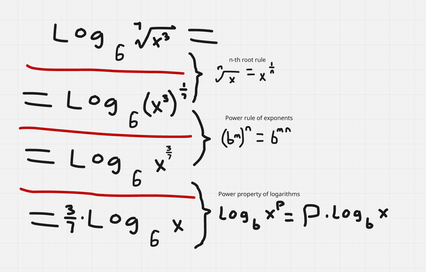 knowt flashcard image