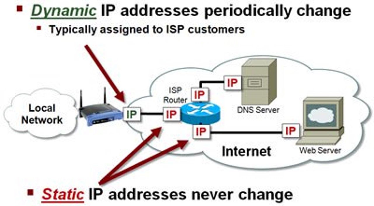 * When a device is temporarily connected to the Internet a **dynamic** IP address is allocated to it.
* When the device disconnects, the IP address becomes available for another device to use.
* The dynamic address is generally allocated to a home router by the ISP when it connects.
* Each time you connect a different address may be allocated.