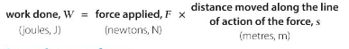 <p>Force applied  x Distance </p>