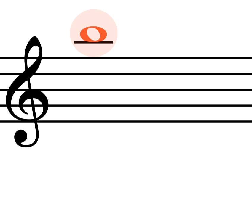 <p>B</p>