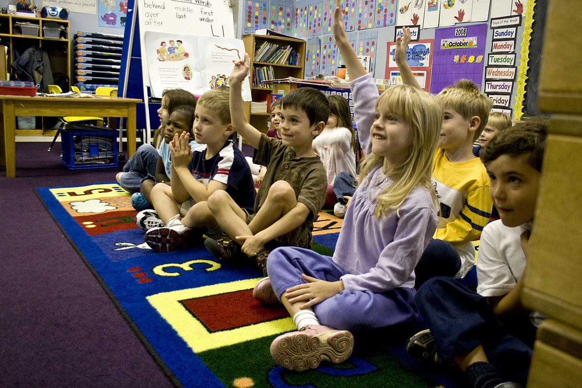 <p>Kindergarten Readiness</p>