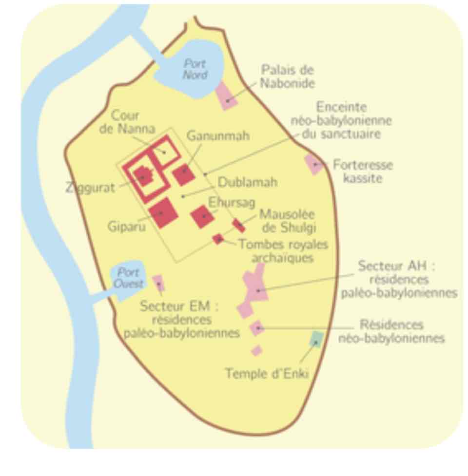 <p>La ville d’Ur (mesopotamie)</p>