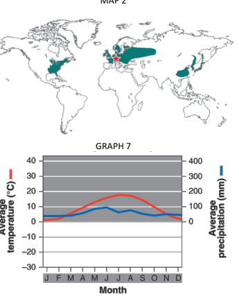 <p>what biome</p>
