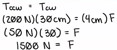 <p>C) 1500 N</p>