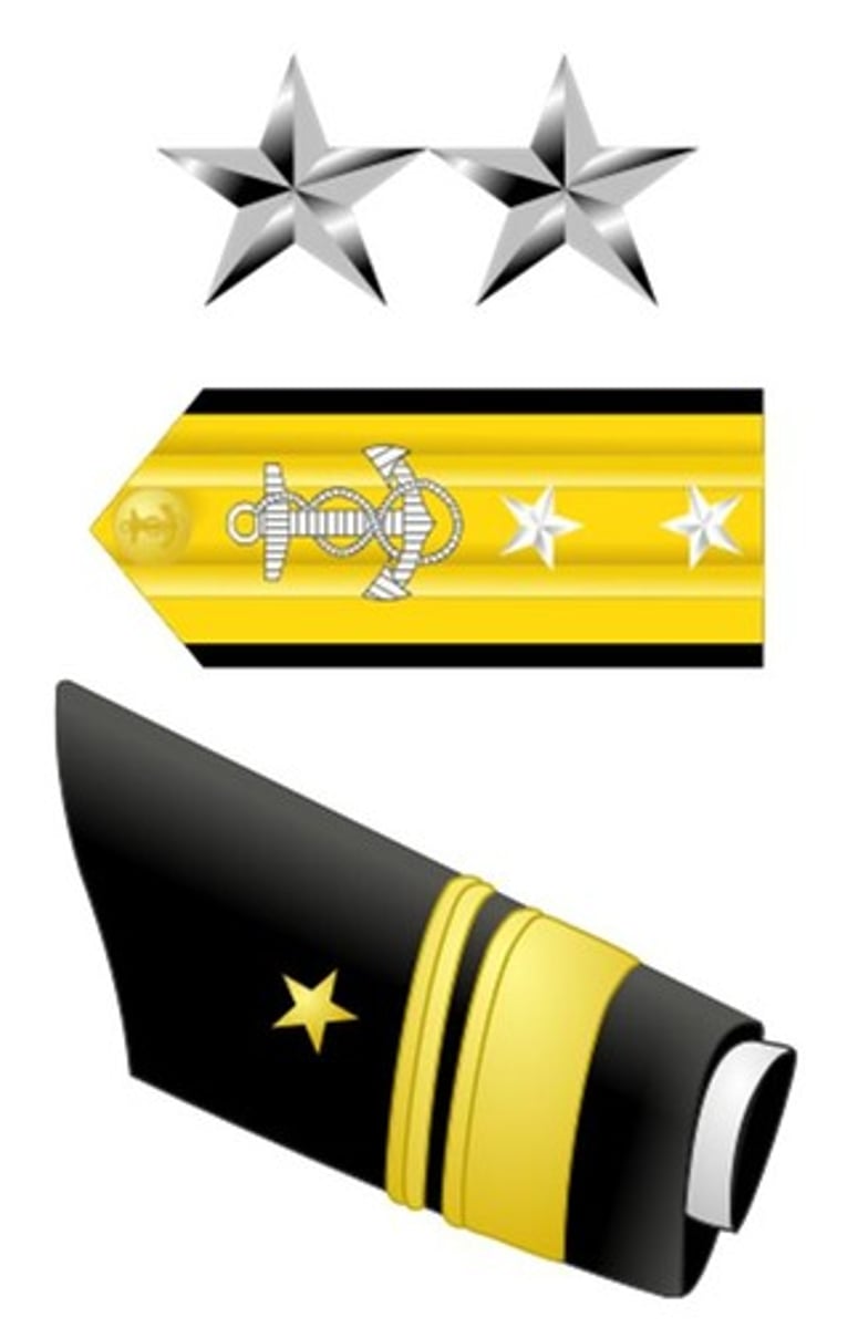 <p>Rear Admiral Upper Half</p>