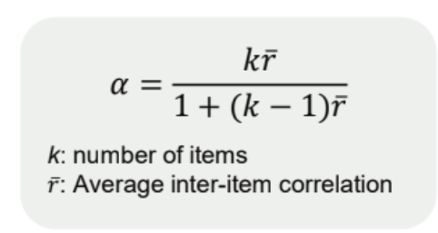 <ul><li><p>consistency of the measurement when obtained by the <strong>same </strong>methodology on more than one <strong>occasion </strong>or across <strong>different but related</strong> test items</p></li><li><p>Test-retest reliability: correlation of test scores across measurement occasions → is the measurement stable <strong>across time</strong></p></li><li><p>Internal reliability: are <strong>different </strong>items for measuring the construct consistent <strong>among themselves</strong></p><ul><li><p>Cronhach’s alpha → at lease .8</p></li></ul></li></ul><p></p>