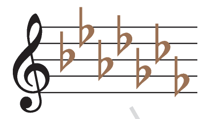<p><strong>7 Flats </strong></p>
