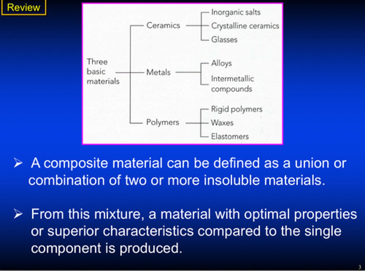 <p>A union or combination of 2 or more insoluble materials (from this mixture, a material with optimal properties or superior characteristics compared to the single component is produced)</p>