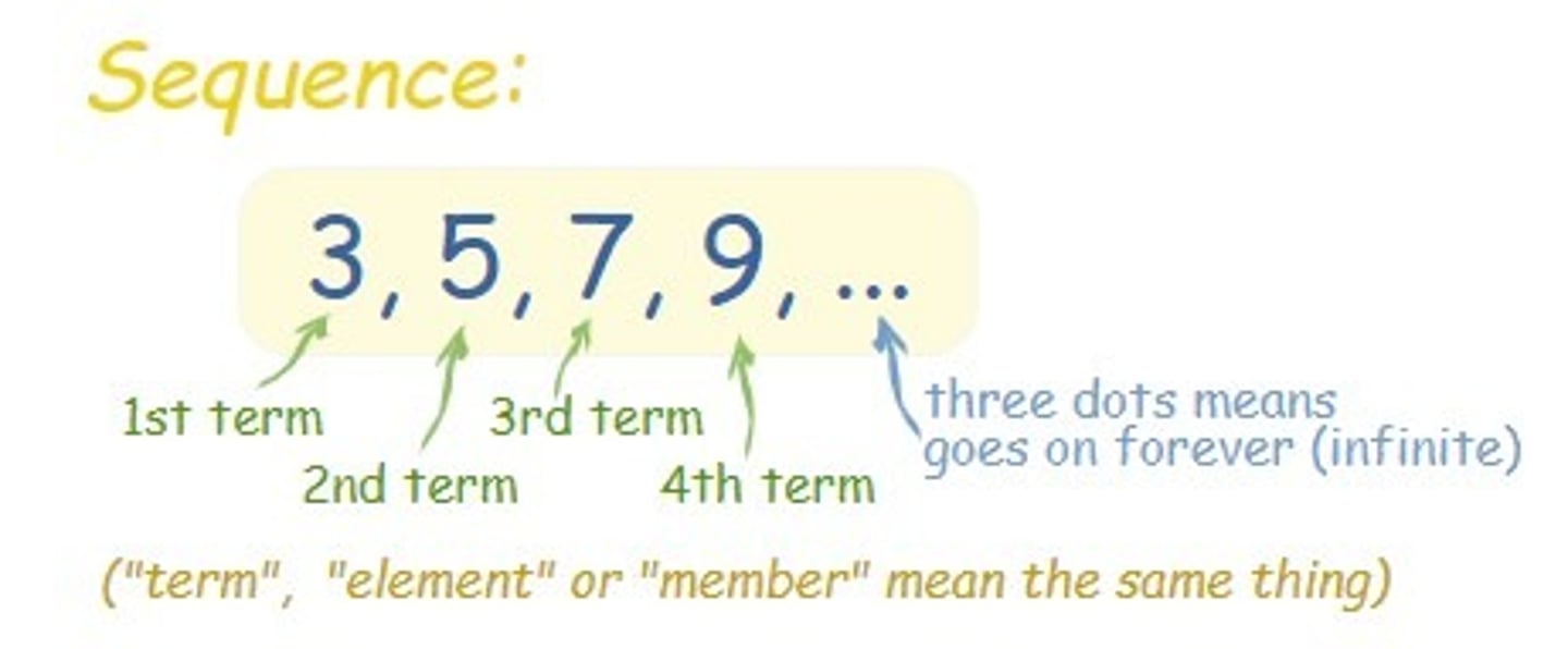 <p>Each number in the sequence</p><p>Cada número en la secuencia</p>