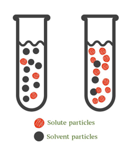 <p><span>From the picture below, assuming the two containers are connected by a semipermeable membrane. The red being salt and the black being oxygen. Which statement would be true?</span></p><p></p><p><span>A.&nbsp;&nbsp;&nbsp;&nbsp;&nbsp;&nbsp; Water move to the left</span></p><p><span>B.&nbsp;&nbsp;&nbsp;&nbsp;&nbsp;&nbsp; Salt will move to the left</span></p><p><span>C.&nbsp;&nbsp;&nbsp;&nbsp;&nbsp;&nbsp; Oxygen will move to the left&nbsp;</span></p><p><span>D.&nbsp;&nbsp;&nbsp;&nbsp;&nbsp;&nbsp; Water will move to the right</span></p>