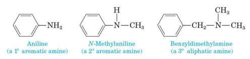 <p>one or more of the groups bonded to nitrogen are aryl groups</p>