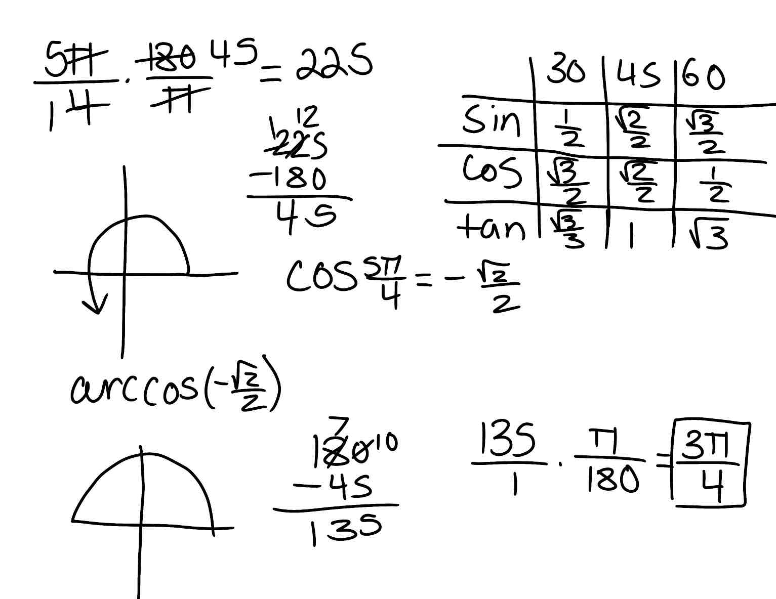 knowt flashcard image