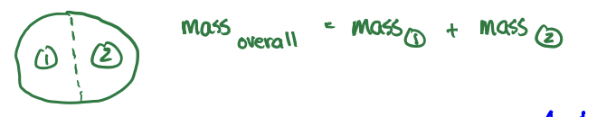 <p>a property that depends on the size of the substance</p><p><em>ex: volume, mass</em></p>