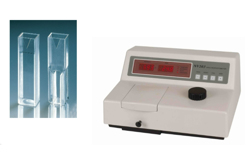 <p>Name this instrument </p>