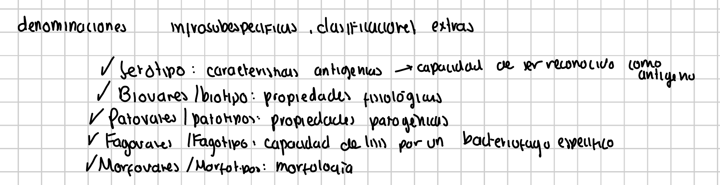 <p>Serotipo: capacidad de ser reconocida como antígeno </p><p>Biovares / Biotipo:  c aracteristicas fisiologicas </p><p></p>