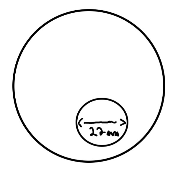 <p>22 refers to the diameter of the segment in mm</p>