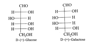 <p>Determine the type of isomerism:</p>