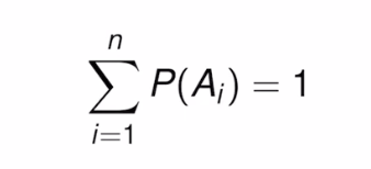 <p>all possible events in sample space S should add up to 1. (i.e., P(A)= heads &amp; P(A)=tails would both equal 1 b/c coinds eitehr lande on heads or tails)</p>