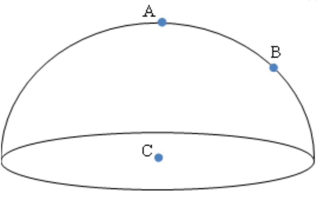 <p><span>For the hemisphere shown in the figure, which arrow best describes the direction of the area vector at point B?</span></p>