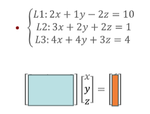 <p>is a representation of a linear system where A is a coefficient matrix, x is a vector of variables, and b is a constant vector, used to find solutions to linear equations. </p>