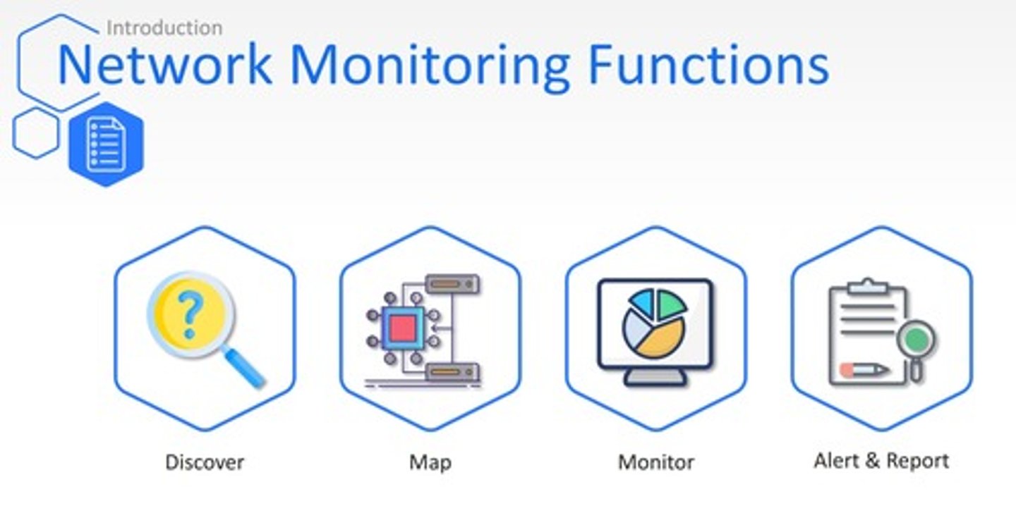 <p>Endpoint Monitoring, Network Monitoring, Application Monitoring, UCaaS Monitoring</p>