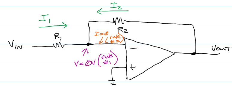 <p>What kind of Op Amp circuit is this?</p>