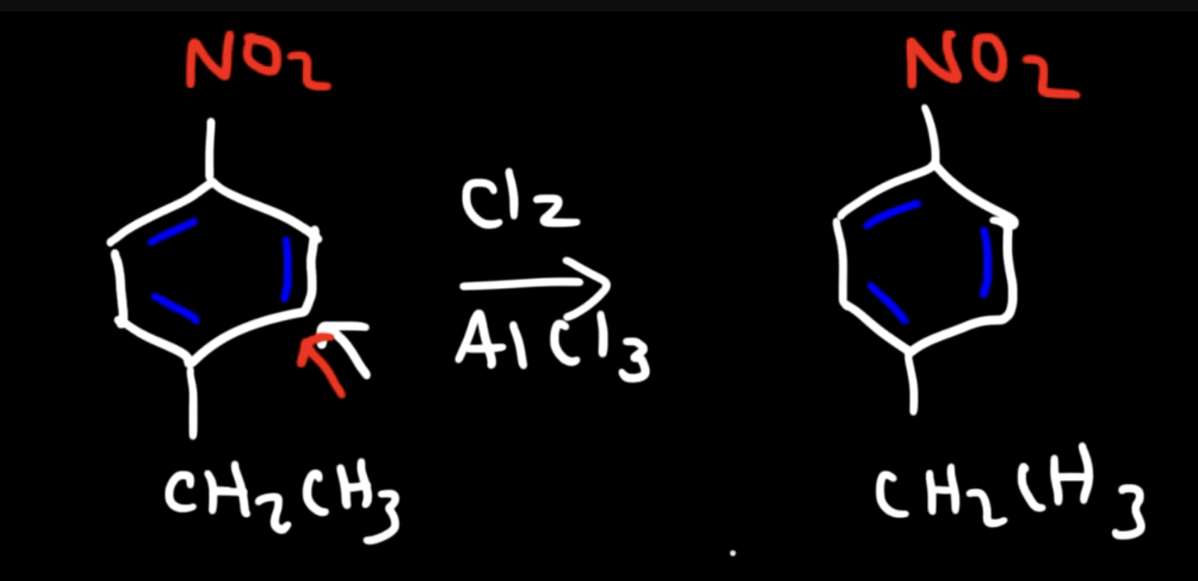 <p>IMPORTANT: Both favor the same position so there is only ONE major product</p>