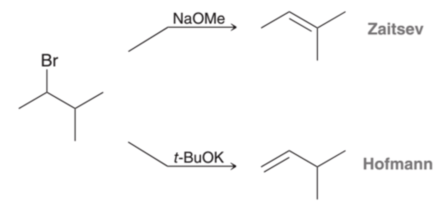 <p>When changing the position of the leaving group, the first step is elimination. With a strong base, such as sodium methoxide (NaOMe) or sodium ethoxide (NaOEt), the product is the more substituted alkene, the Zaitsev product. With a strong, sterically hindered base, such as potassium tert-butoxide (t-BuOK), the product is the less substituted alkene, the Hofmann product</p>