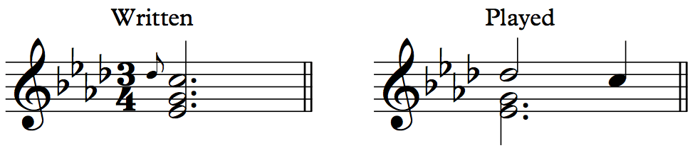 term image