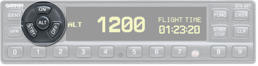 <p>Operational modes on a transponder?</p>