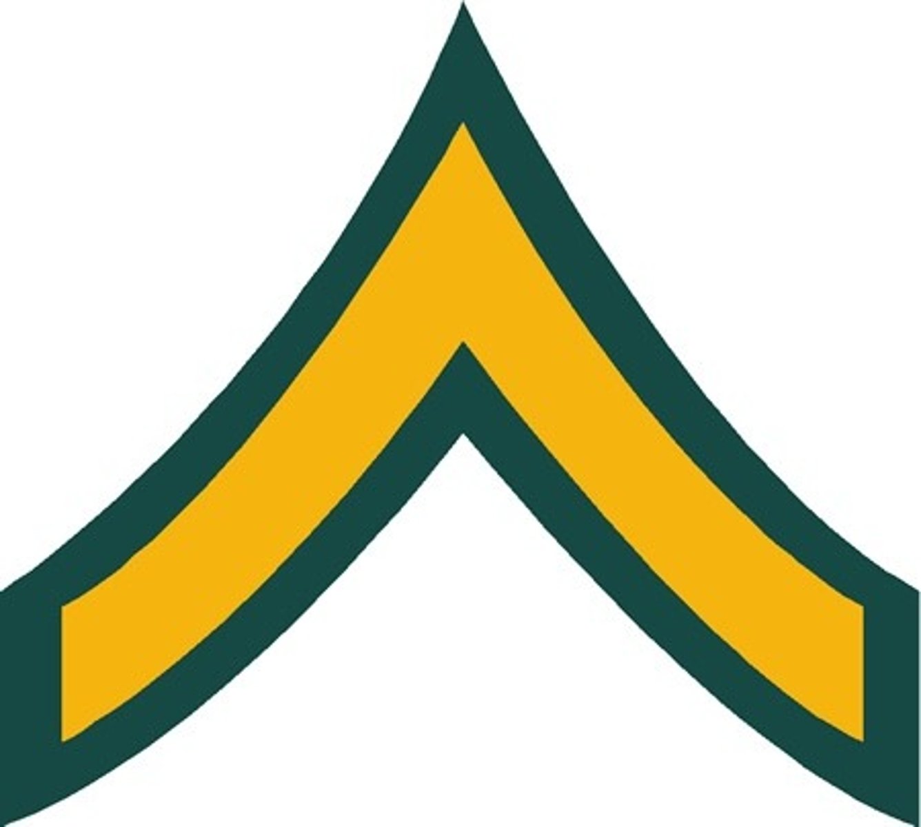 <p>Private (E2)</p>