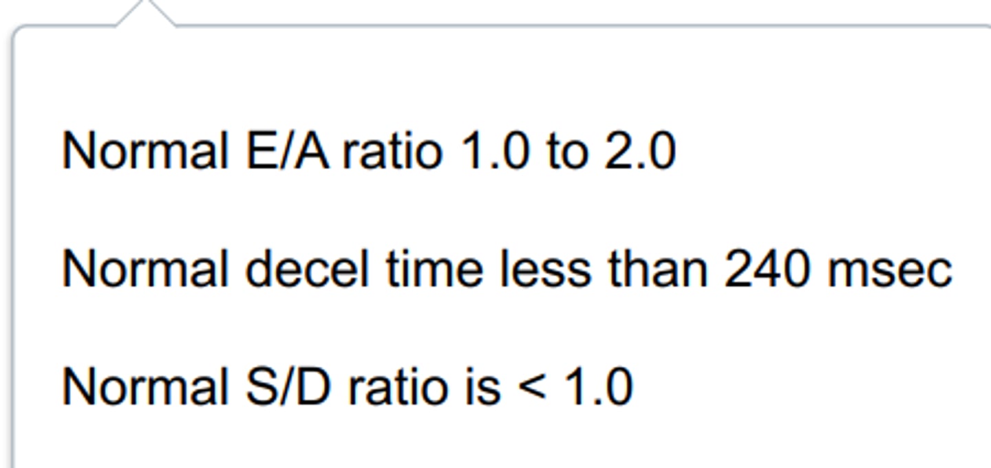 <p>A. Normal</p>