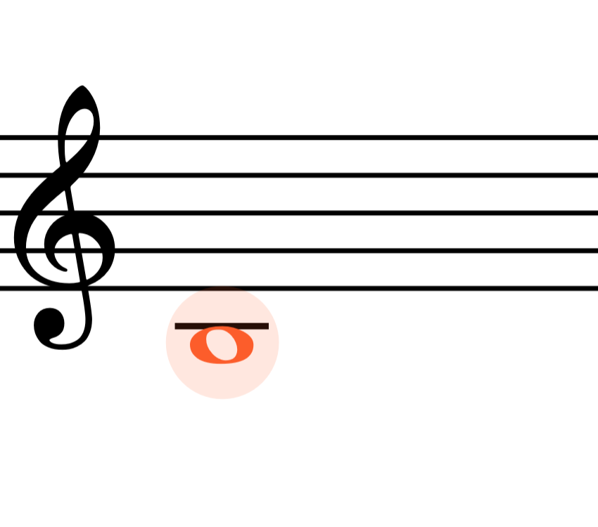 <p>B</p>
