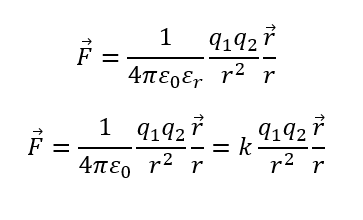 <p>siła wzajemnego oddziaływania na siebie dwóch ładunków punktowych znajdujących się w odległości r. q- ładunek [C]; r- odległość [m]; k- stała elektryczna (8,99×10 Nm<sup>2</sup>/C<sup>2</sup>); <span style="font-family: Aptos Narrow, sans-serif">ɛ<sub>0</sub>-przenikalność elektryczna próżni (8,85×10<sup>-12</sup> C<sup>2</sup>/Nm<sup>2</sup>); ɛ<sub>r</sub>- przenikalność elektryczna ośrodka</span></p>