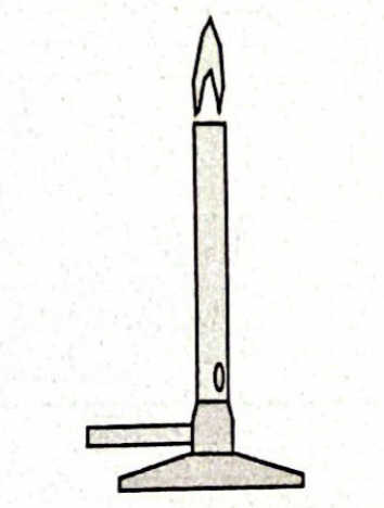 <p>Produces a flame for heating</p>