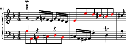 <p>Where the intervals of an original musical motif are reversed</p>