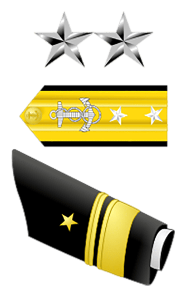 <p>Navy & Coast Guard: O-8</p>