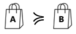 <p>A is at least as desirable as B or</p><p>A is weakly preferred to B</p>