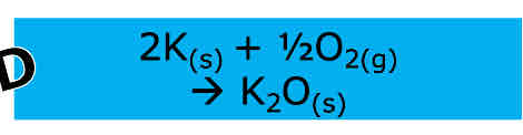 <p>The enthalpy change that takes place when one mole of a substance is formed from its elements under standard conditions</p>