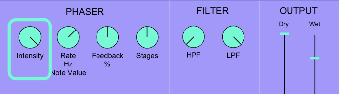 <p>What is <strong>intensity </strong>on a phaser?</p>