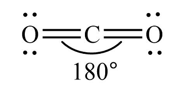 <p>Two bonded atoms, no lone pairs, and a bond angle of 180°, sp</p>