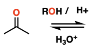 <p>Aldehyde or ketone + 2ROH + acid → ?</p>