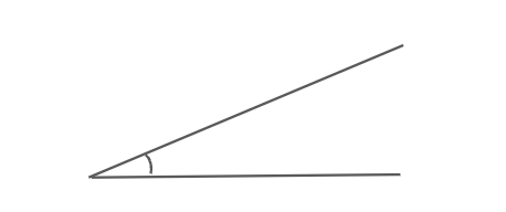 <p><span>Less than 90°</span></p>