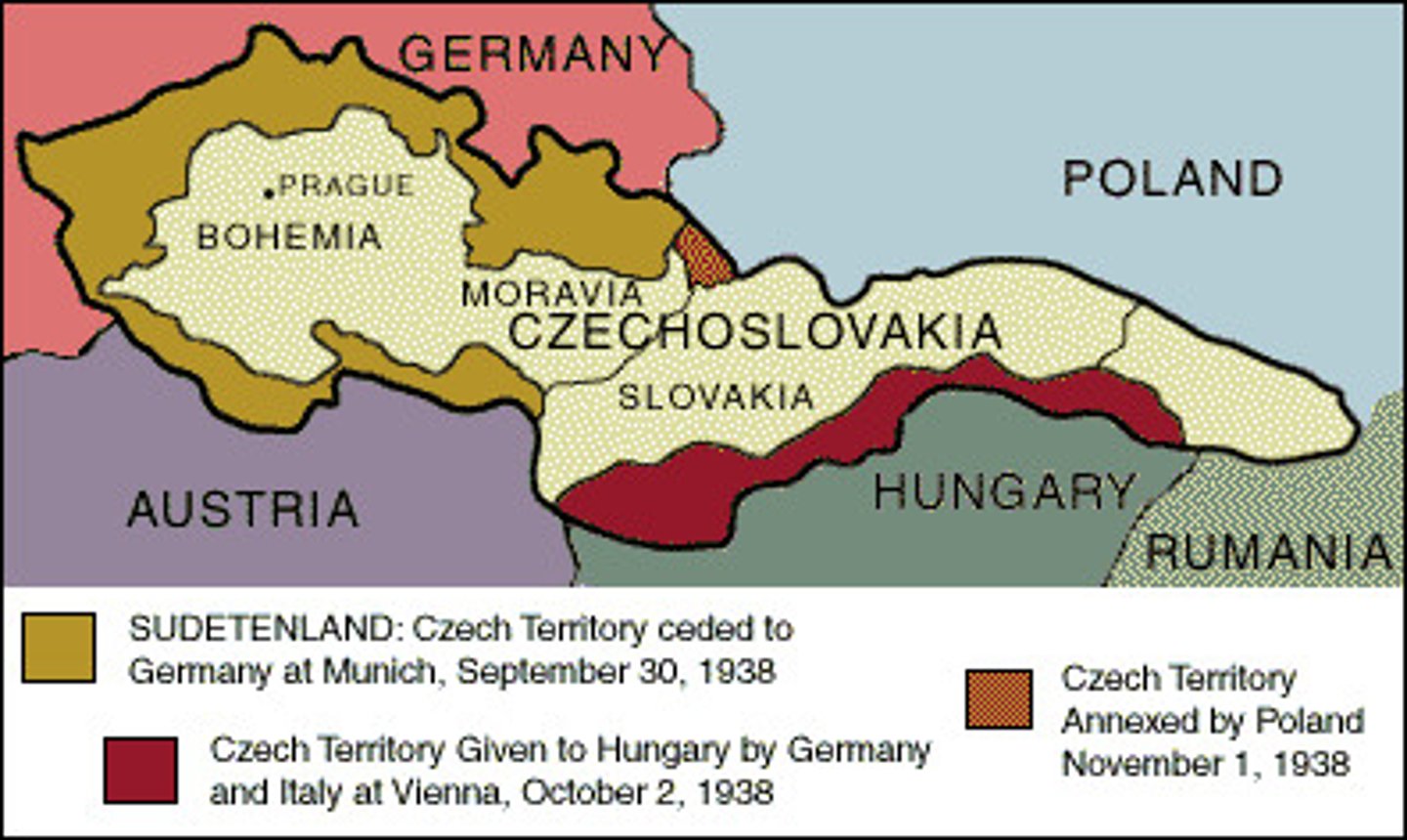 <p>- Hitler wants to unite the "fatherland," and demands Czechoslovakia (Made by the division of Treaty of Versailles), give Sudetenland back to Germany, Sudetenland is ethnically populated by Germans<br> - Czechoslovakia asks the League of Nations for help, but the League will not intervene, so the British and French will<br> - Britain &amp; France threaten Hitler, if he continues they will go to war to protect their ally<br> - Hitler is not ready for war, so they meet for the Munich Conference</p>