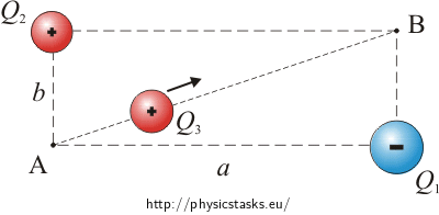 <p>only the one component matters bc work is qEd*cosØ</p>