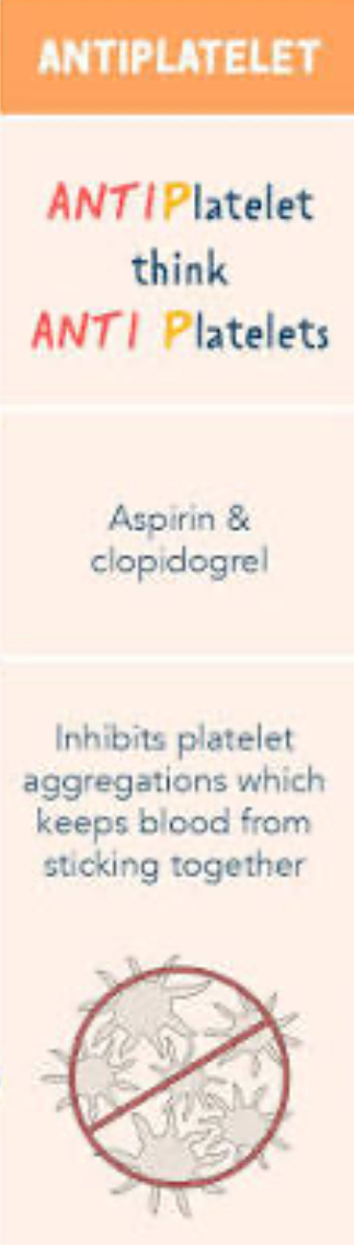 <p>-grel (grinch-green slime- sticky-Antiplatelet)</p><p>Use - reduce heart attack</p><p>MOA - inhibit platelets which prevent blood from sticking to each other</p>
