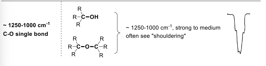 <p>C-O single bond</p>