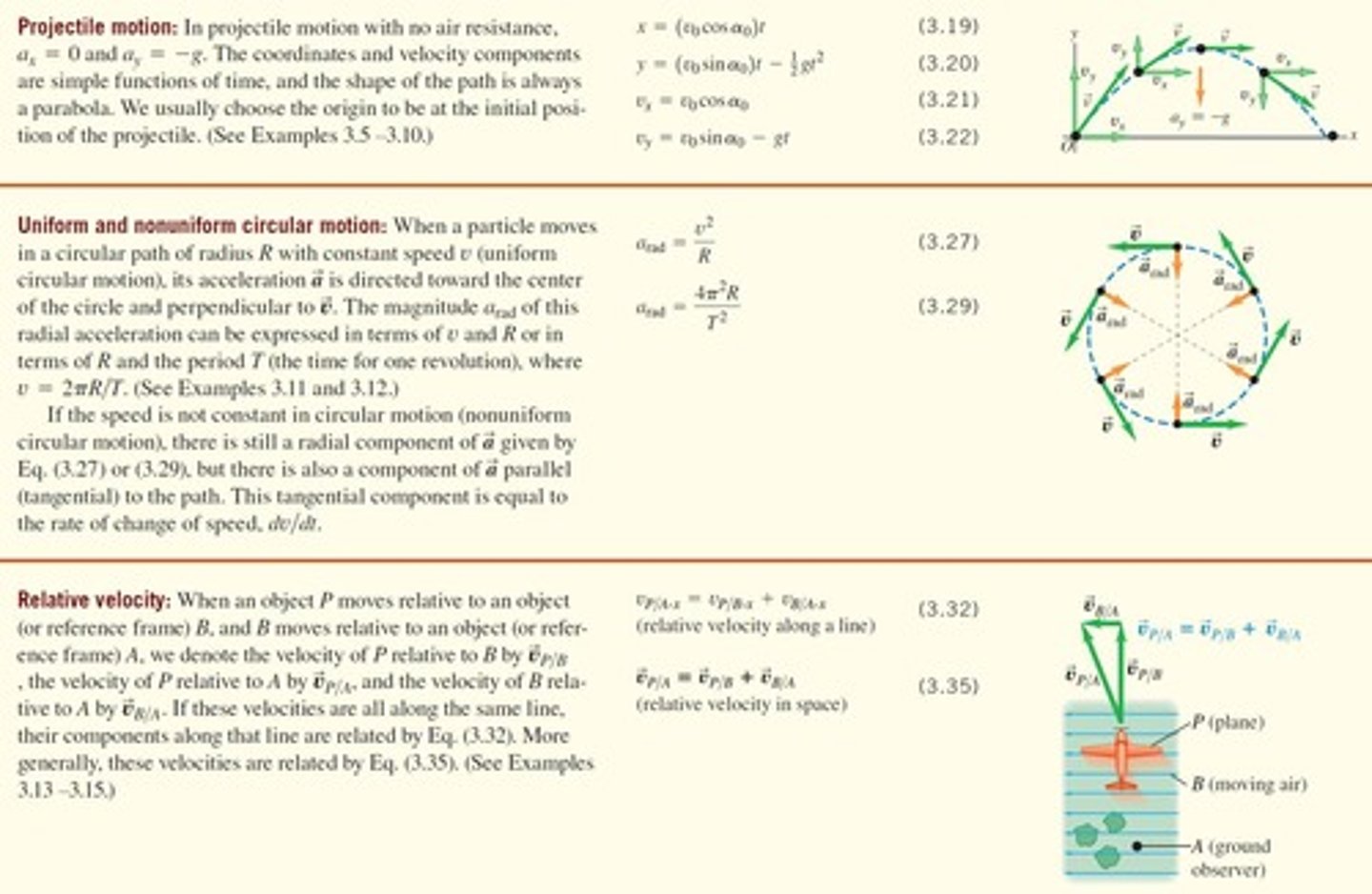 <p>Relative velocity is the velocity of an object P as observed from another object B, which itself is moving relative to a reference frame A.</p>