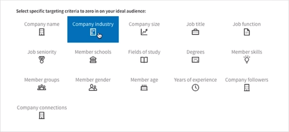 <p>People can easily be targeted on their employment</p>